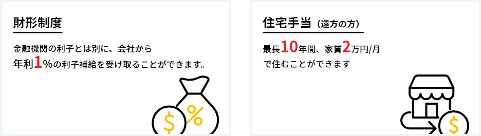 財形制度 金融機関の利子とは別に、会社から年利1％の利子補給を受け取ることができます。、住宅手当（遠方の方） 最長10年間、家賃2万円/月で住むことができます