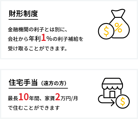 財形制度 金融機関の利子とは別に、会社から年利1％の利子補給を受け取ることができます。、住宅手当（遠方の方） 最長10年間、家賃2万円/月で住むことができます