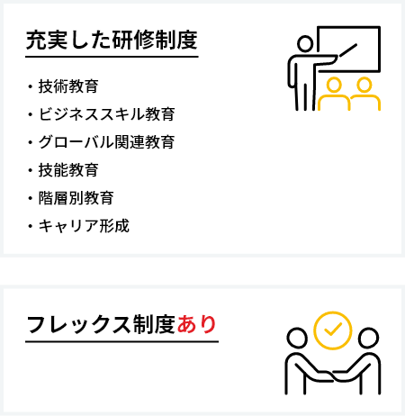 充実した研修制度 技術教育・ビジネススキル教育・グローバル関連教育・技能教育・階層別教育・キャリア形成、フレックス制度あり