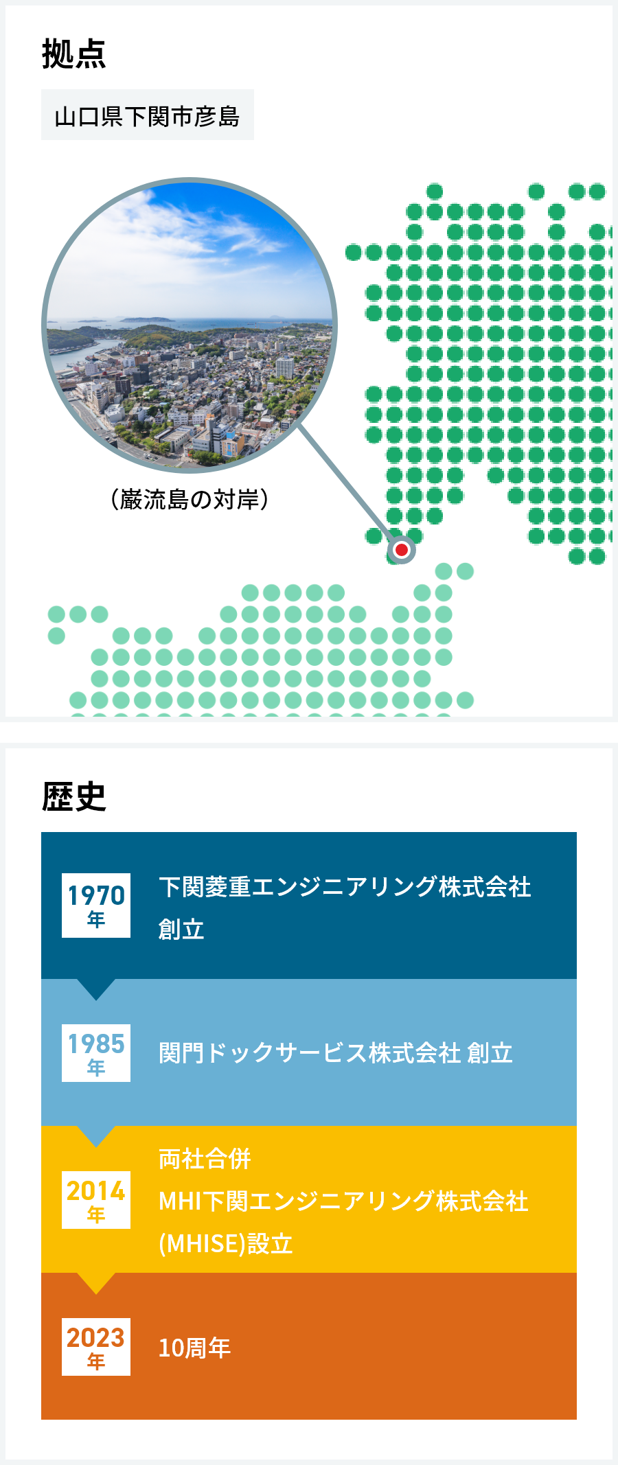 拠点　山口県下関市彦島、歴史　1970年下関菱重エンジニアリング株式会社 創立 1985年関門ドックサービス株式会社 創立 2014年両社合併 MHI下関エンジニアリング株式会社 (MHISE)設立 2023年10周年