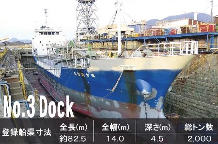 No.3 Dock