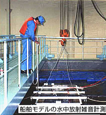 水中機器の送受波特性計測