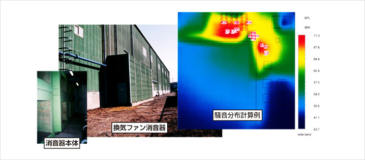騒音レベル計算フロー