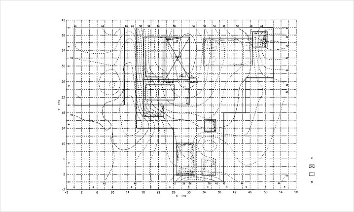 工場敷地内の騒音分布解析例