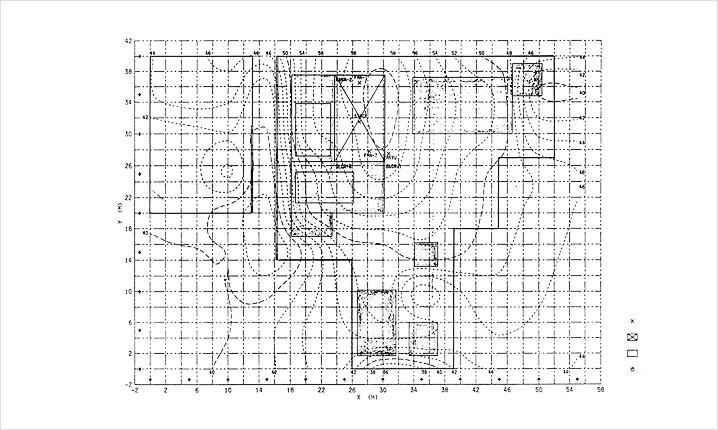 工場敷地内の騒音分布解析例