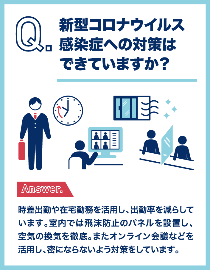 新型コロナウイルス感染症への対策はできていますか？