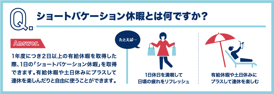 ショートバケーション休暇とは何ですか？