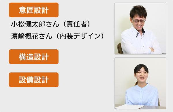 設計監理(構内管理グループ)