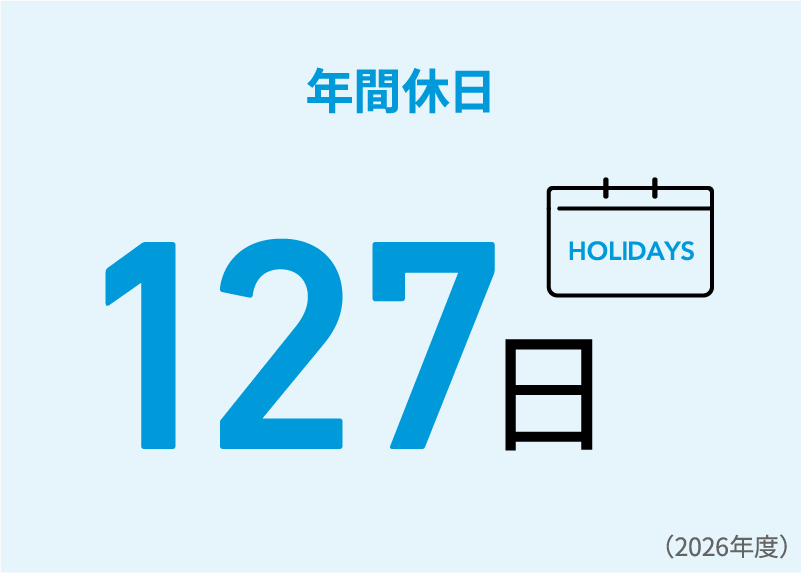 年間休日 127日