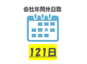 会社年間休日