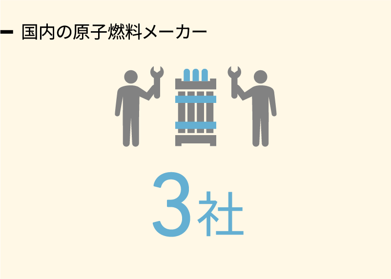 国内の原子燃料メーカー