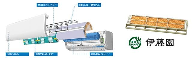 エアコン内部の汚れ、ニオイを防ぐ清潔設計【全シリーズ】