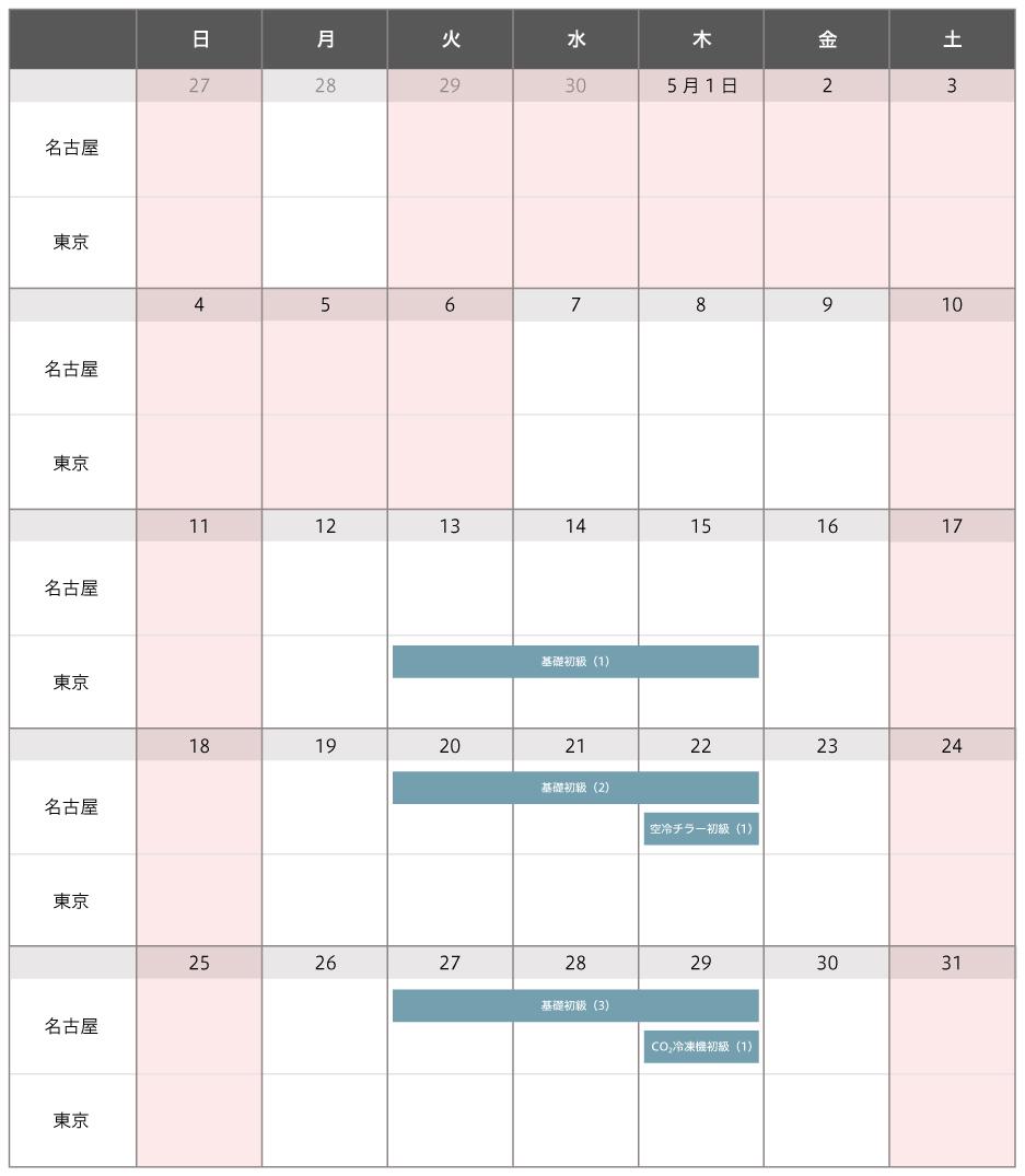 2025年5月