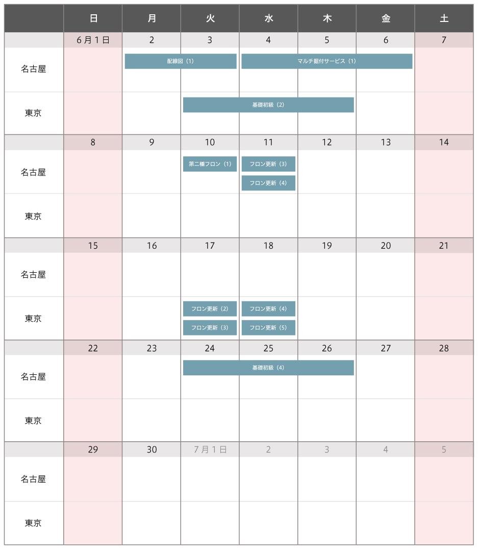 2025年6月
