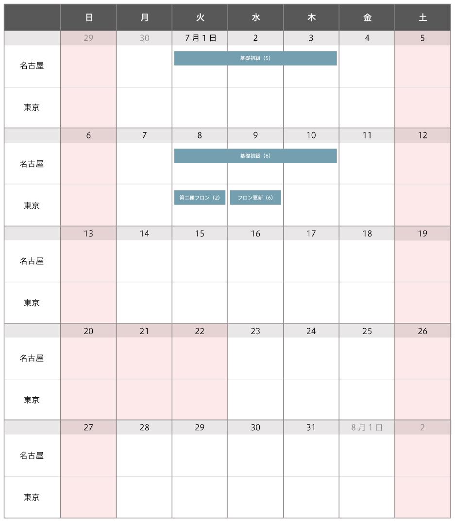 2025年7月