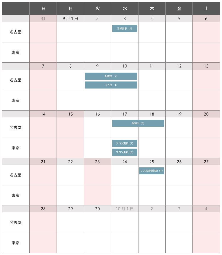 2025年9月