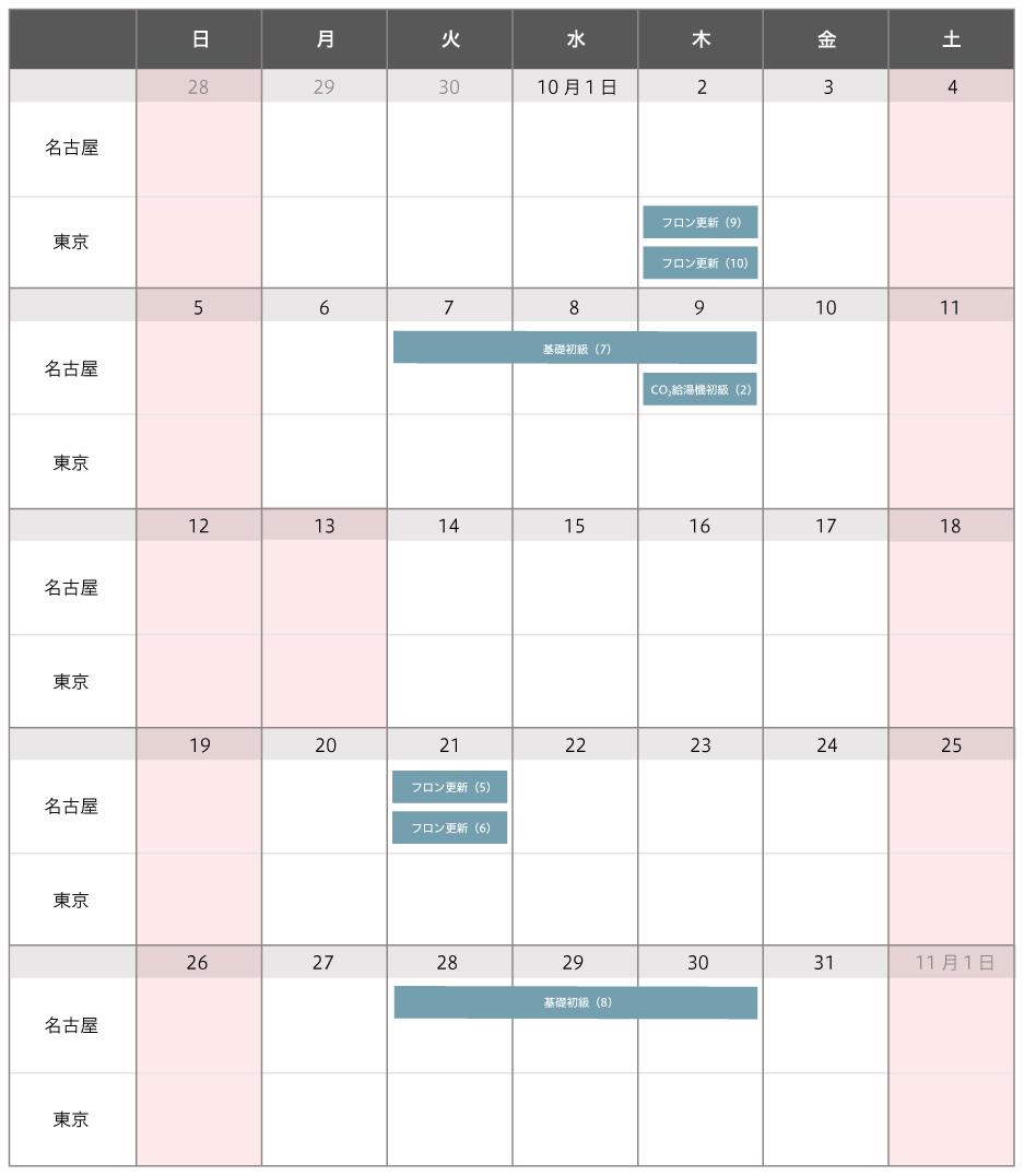 2025年10月