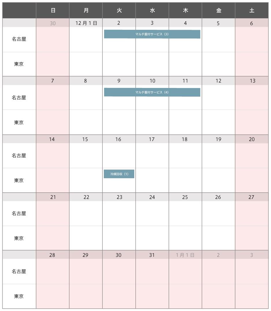 2025年12月