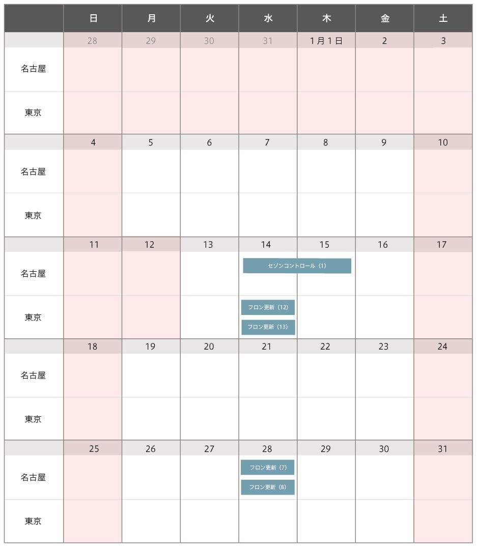 2026年1月
