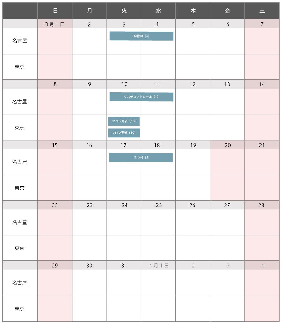 2026年3月