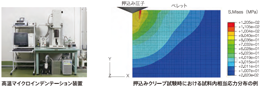 高温マイクロインデンテーション装置・押込みクリープ試験時における試料内相当応力分布の例