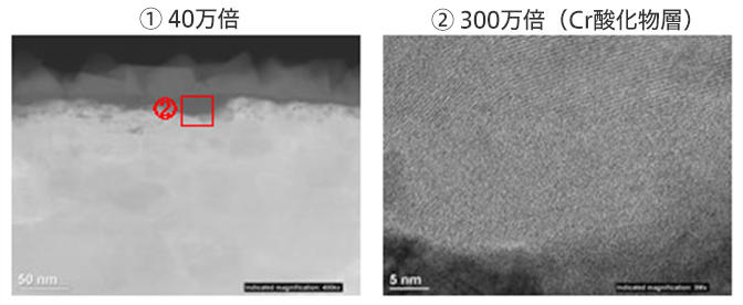 亜鉛注入環境における配管材料表面の酸化膜構造TEM観察結果
