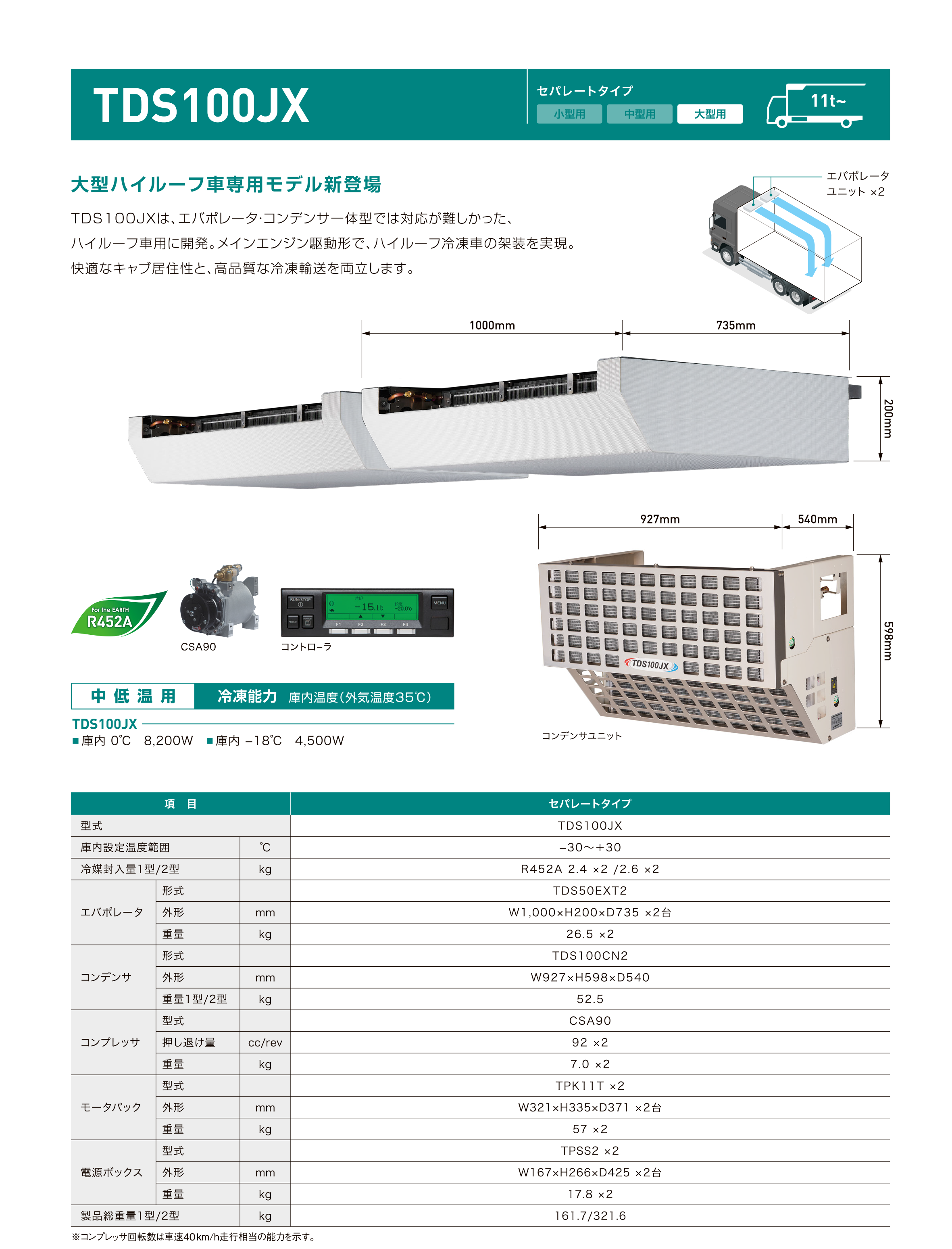 三菱電機 冷蔵庫：中だけひろびろ大容量