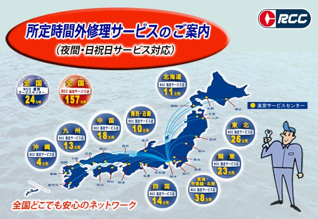 菱重コールドチェーン株式会社