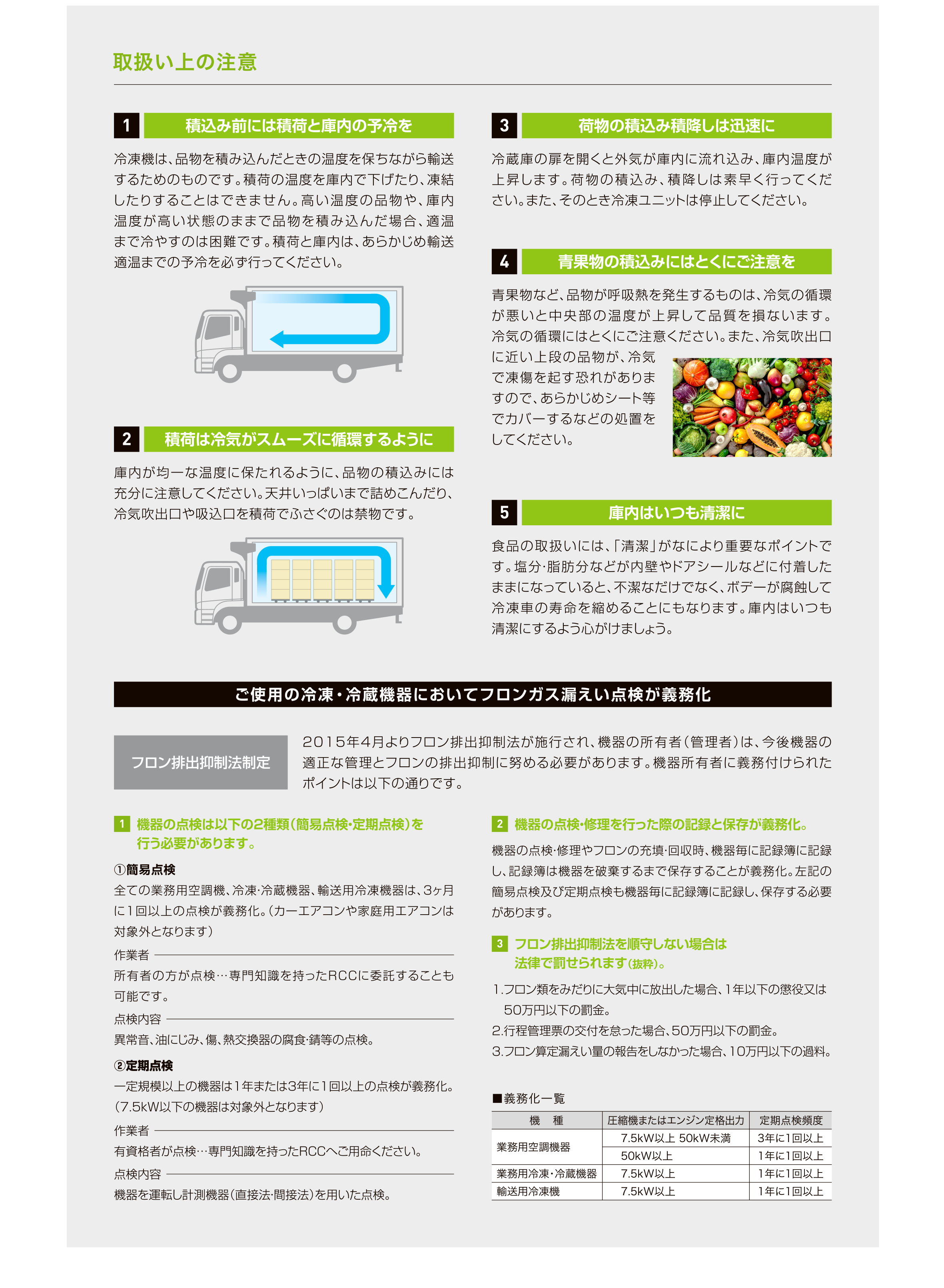 冷凍機をいつもでも快適にご使用いただくために | 製品お取扱い上のご注意