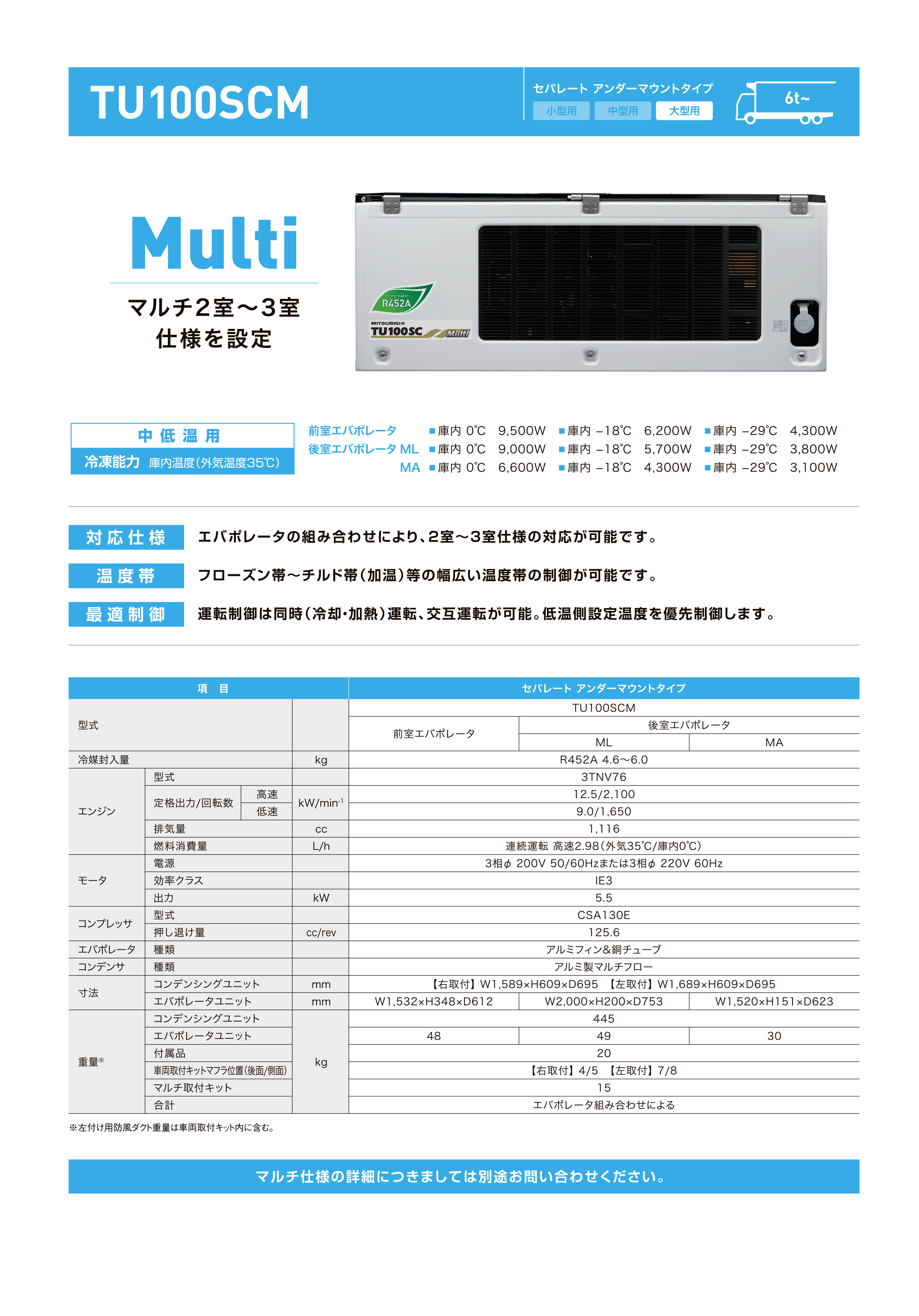 TU100SCM