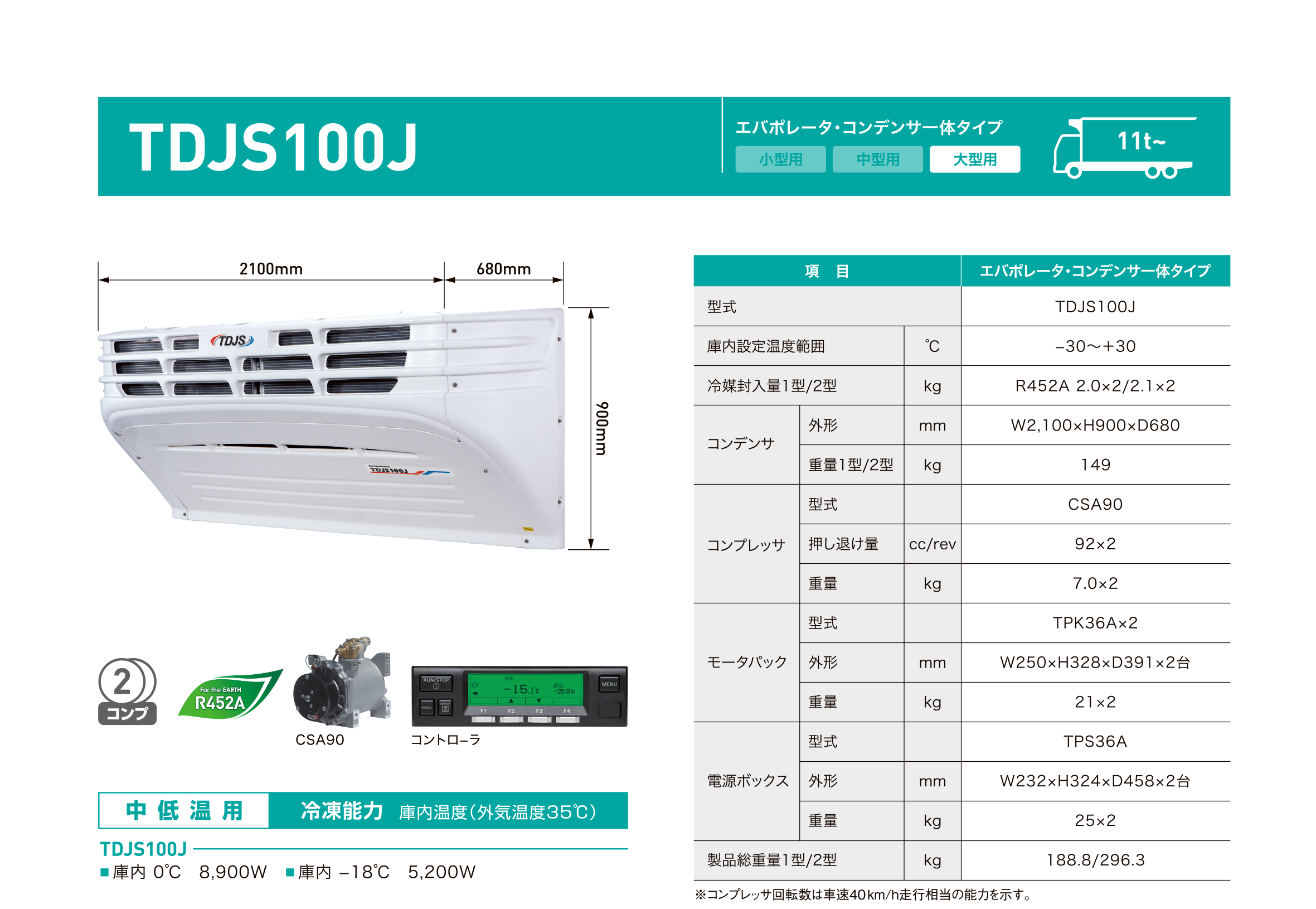 TDJS100