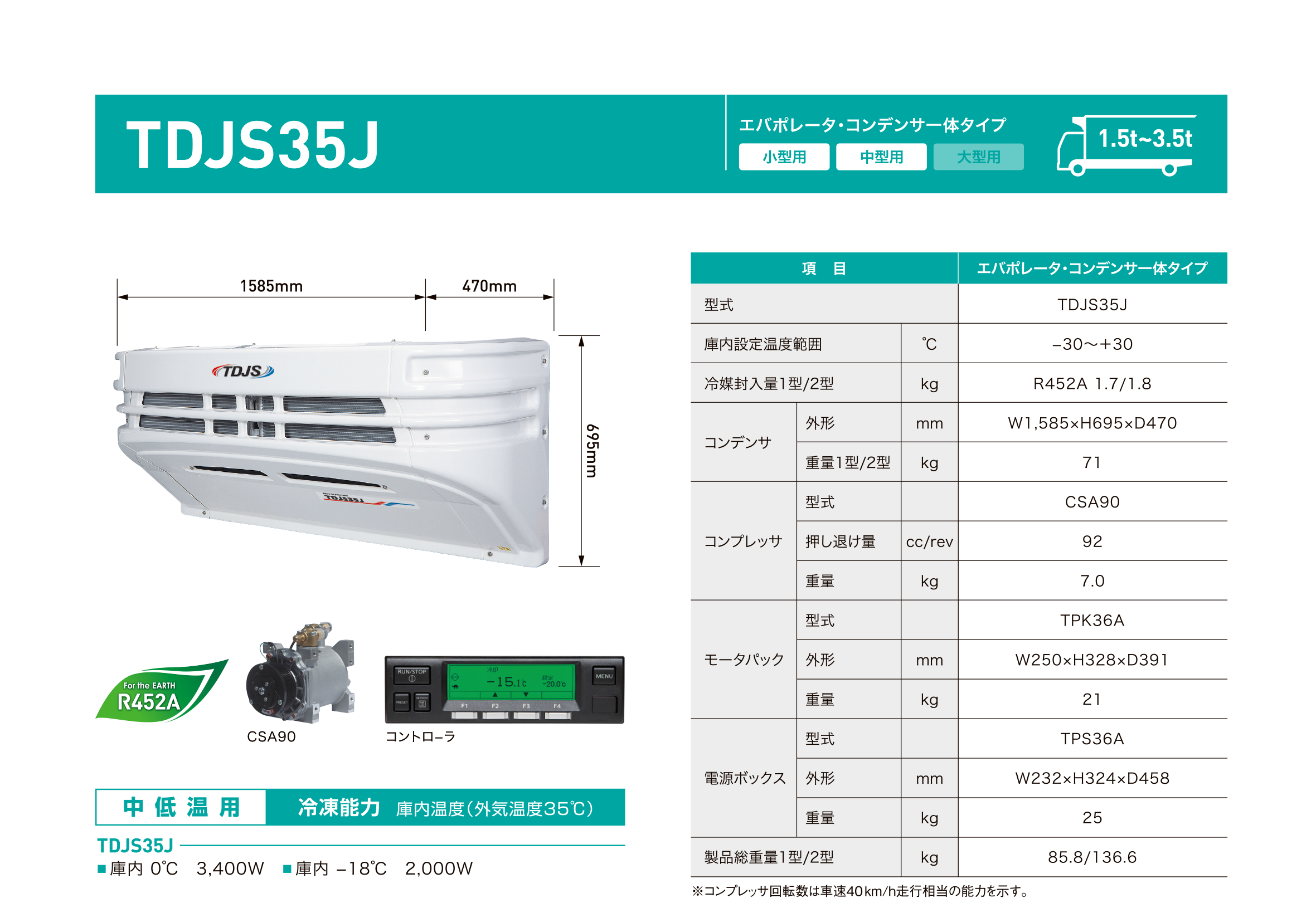 TDJS35J