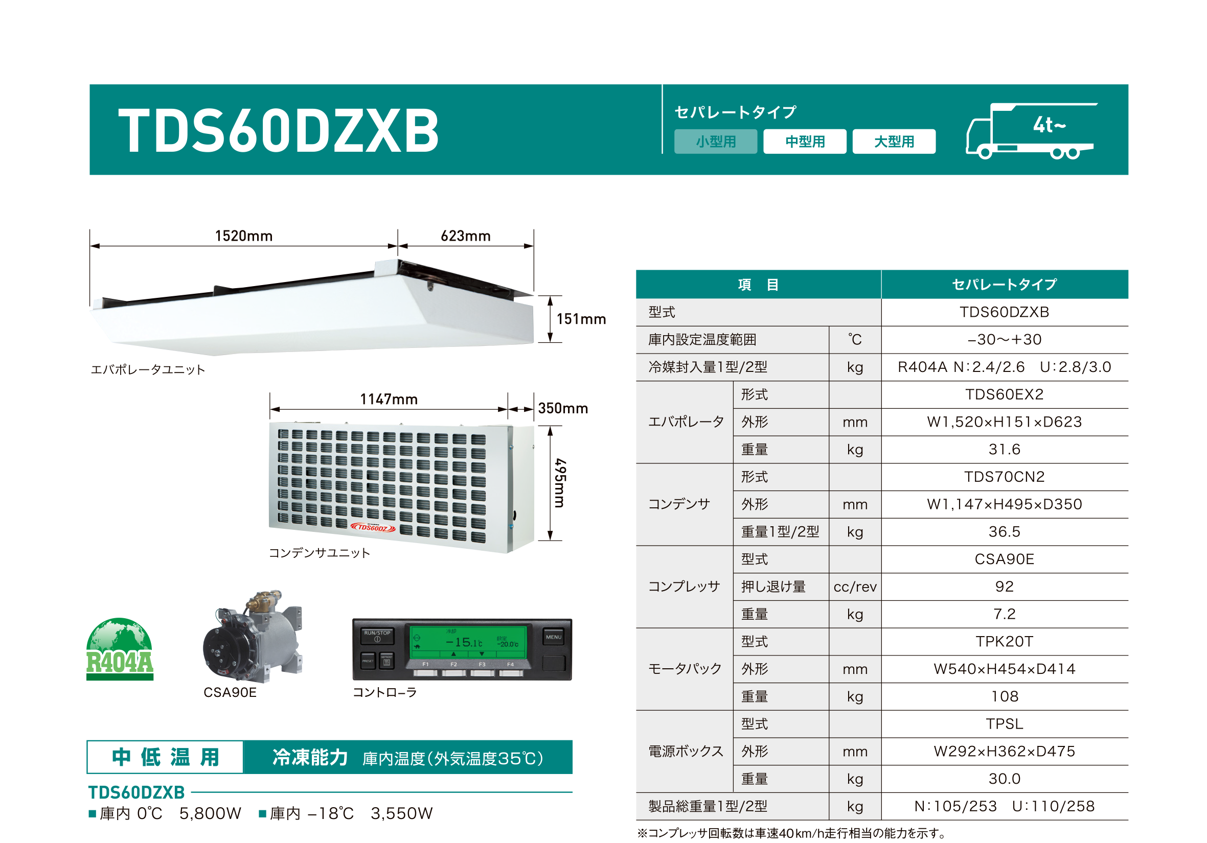 TDS60DZXB