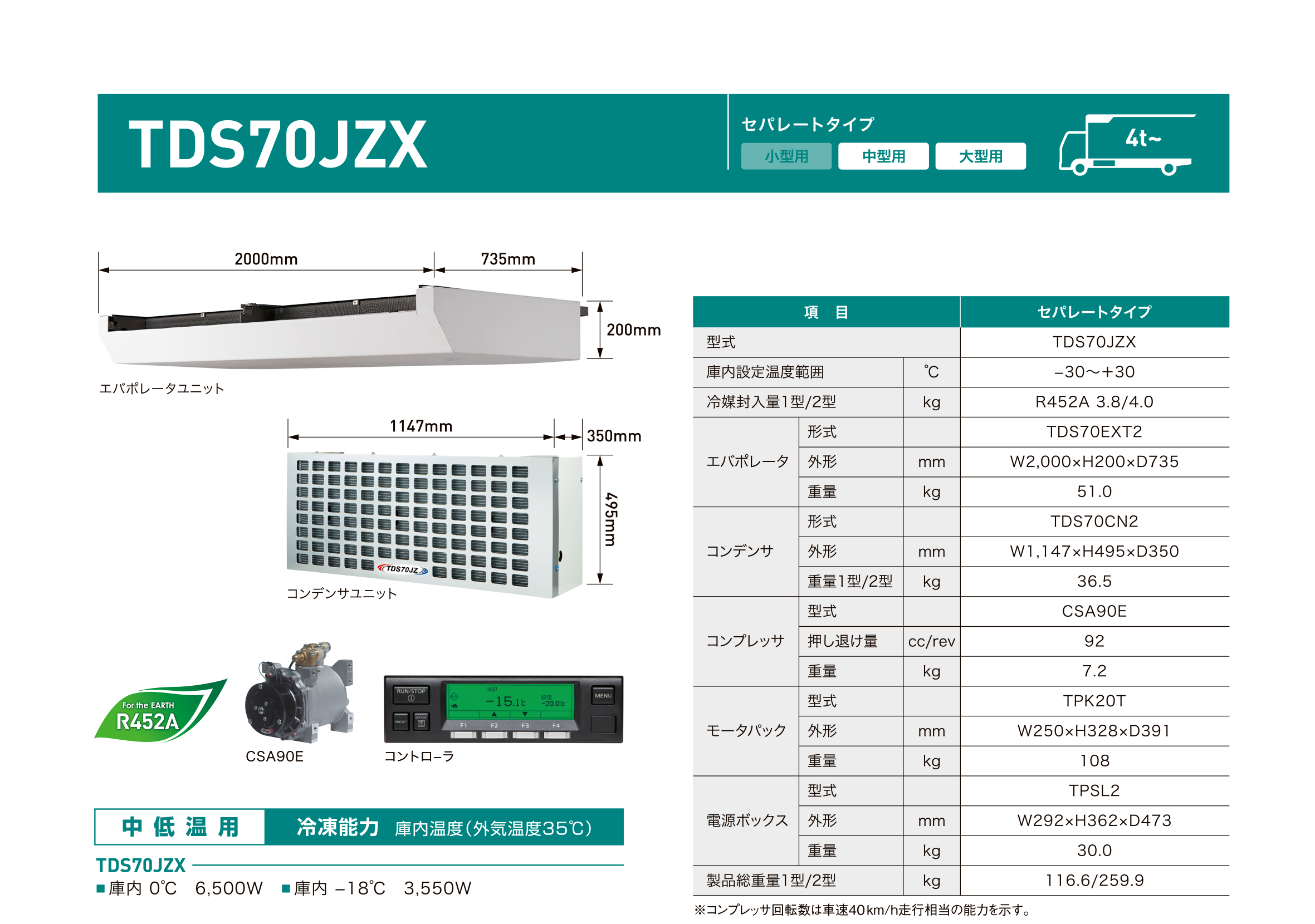 TDS70JZX