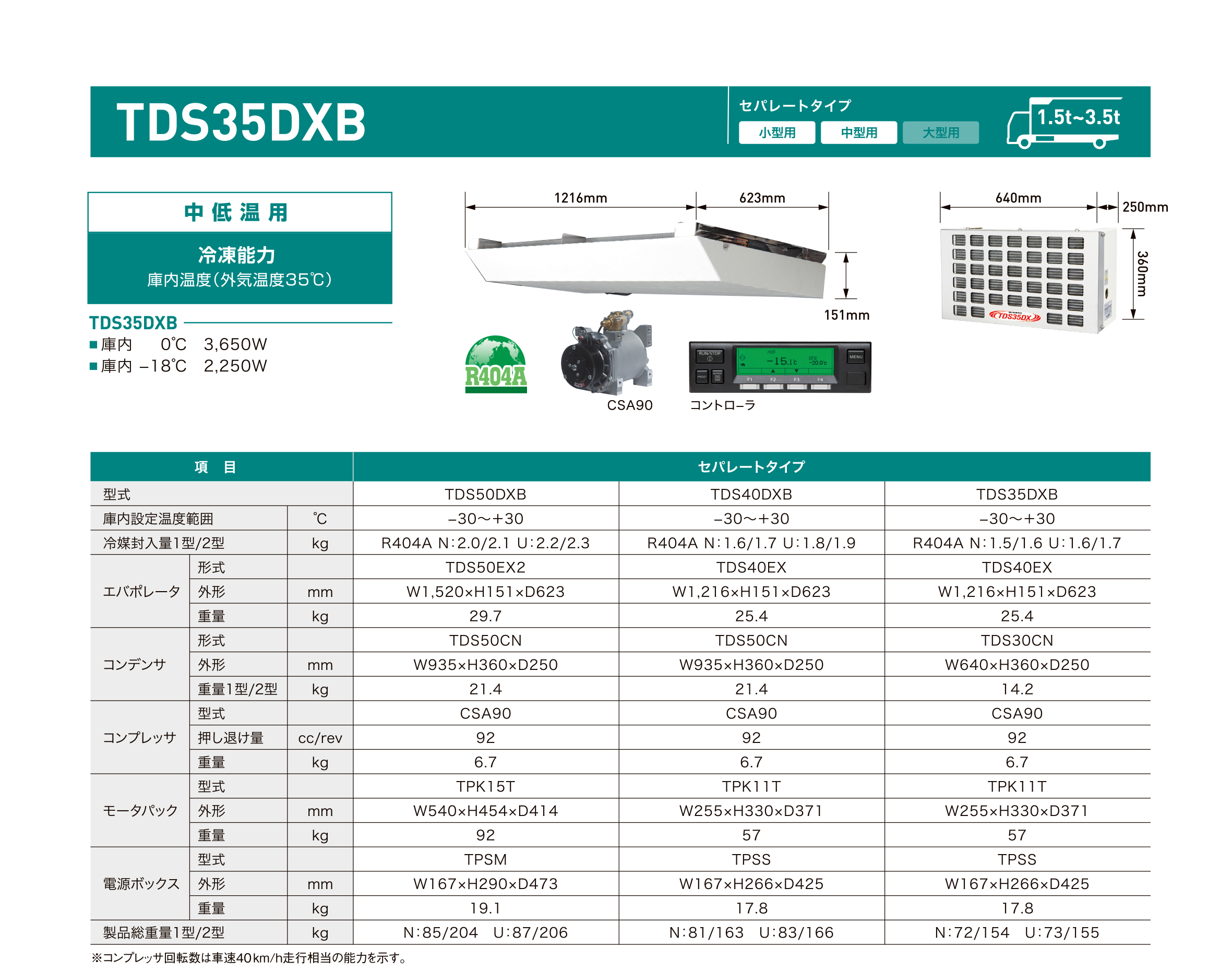 TDS35DXB