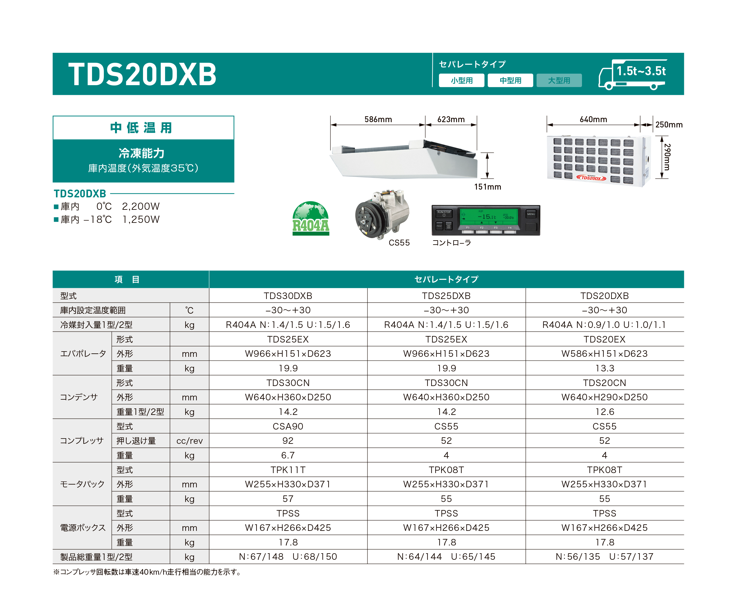 TDS20DXB