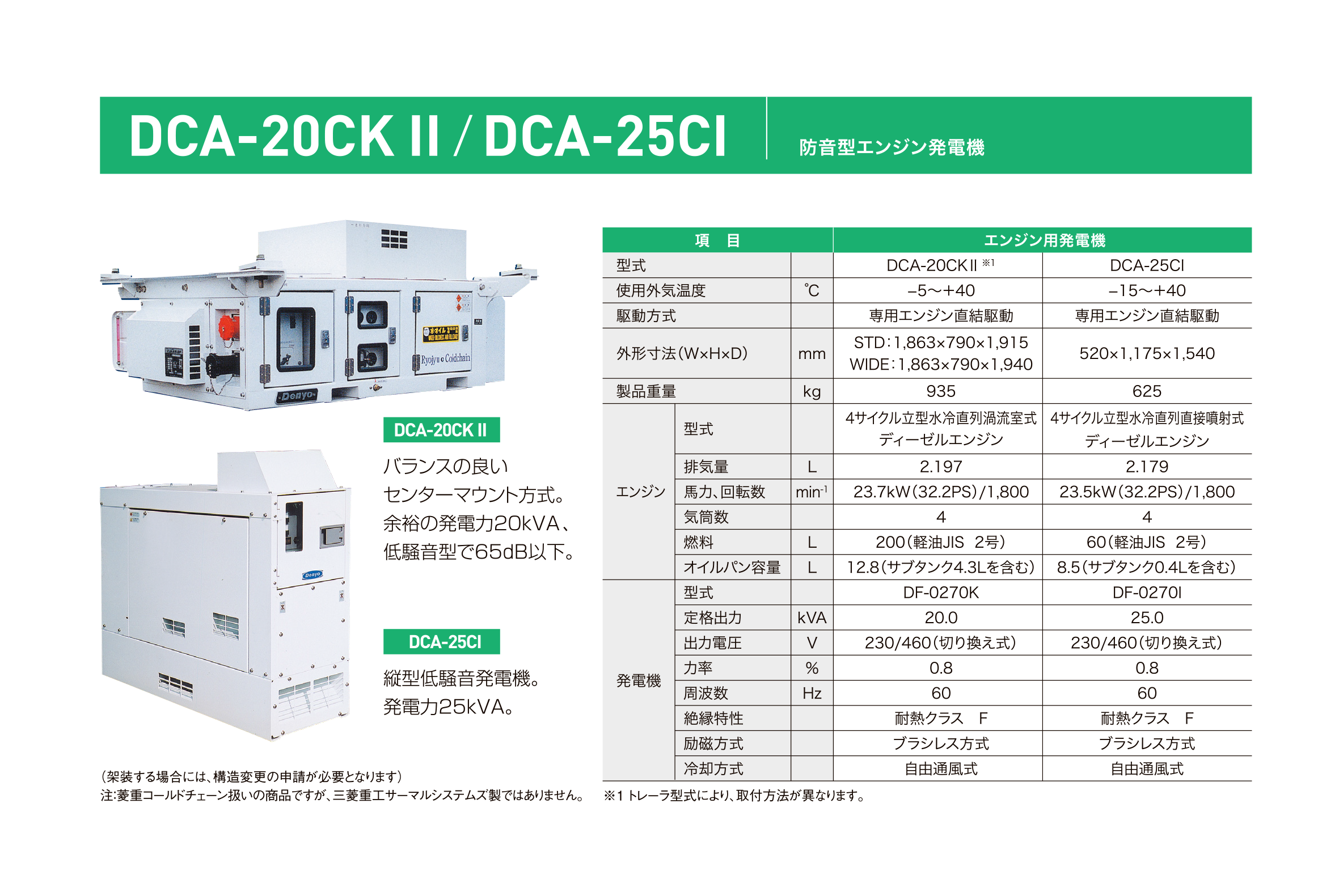 海上コンテナ・陸上輸送トレーラ用冷凍機／防音型エンジン発電機