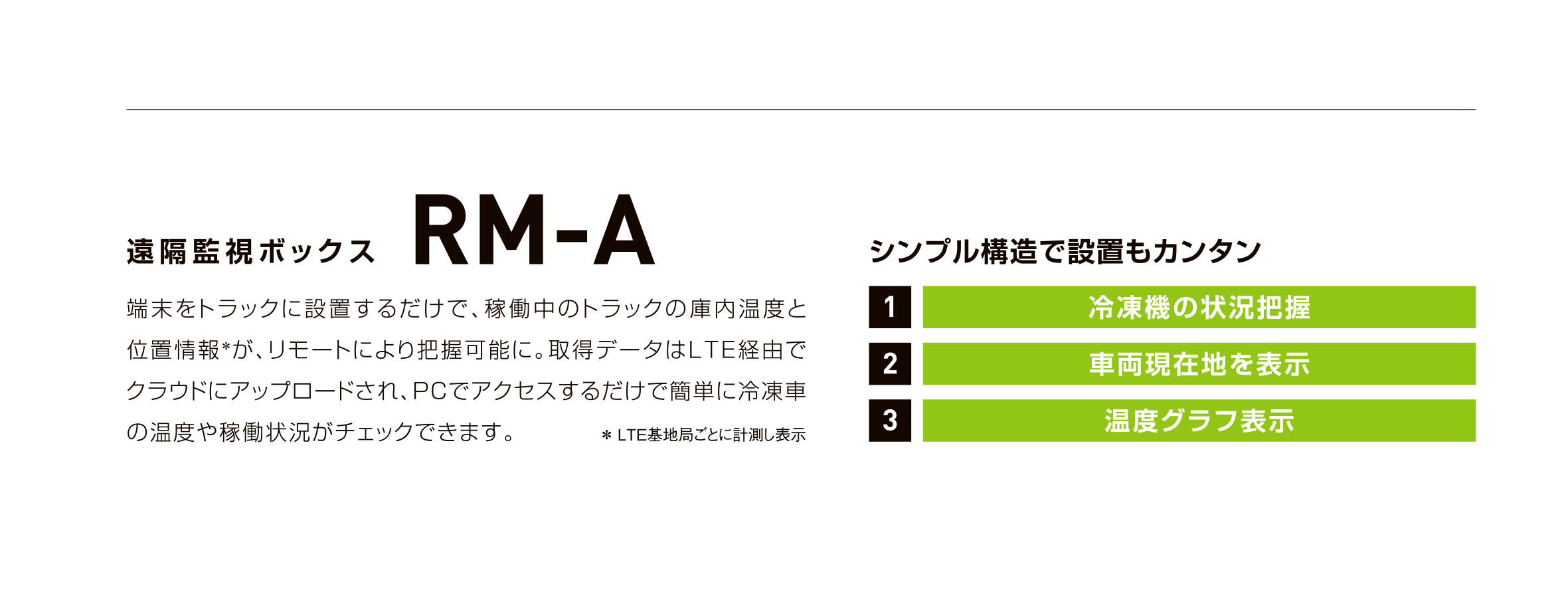 RM-A