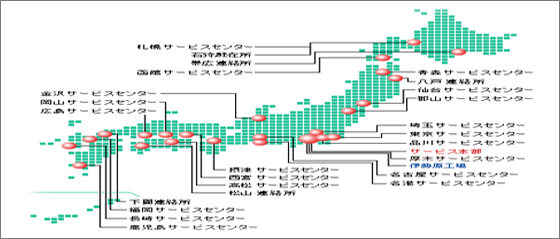 サービスセンター一覧