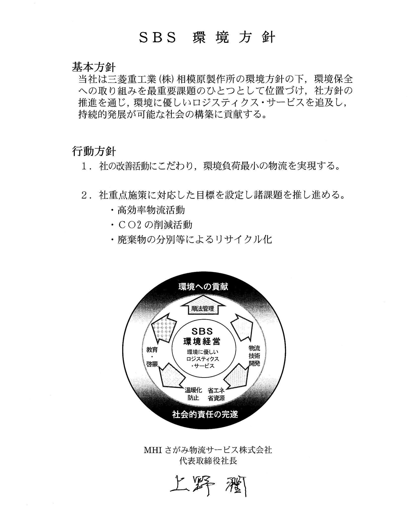 環境方針