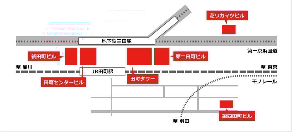 ビル所在地