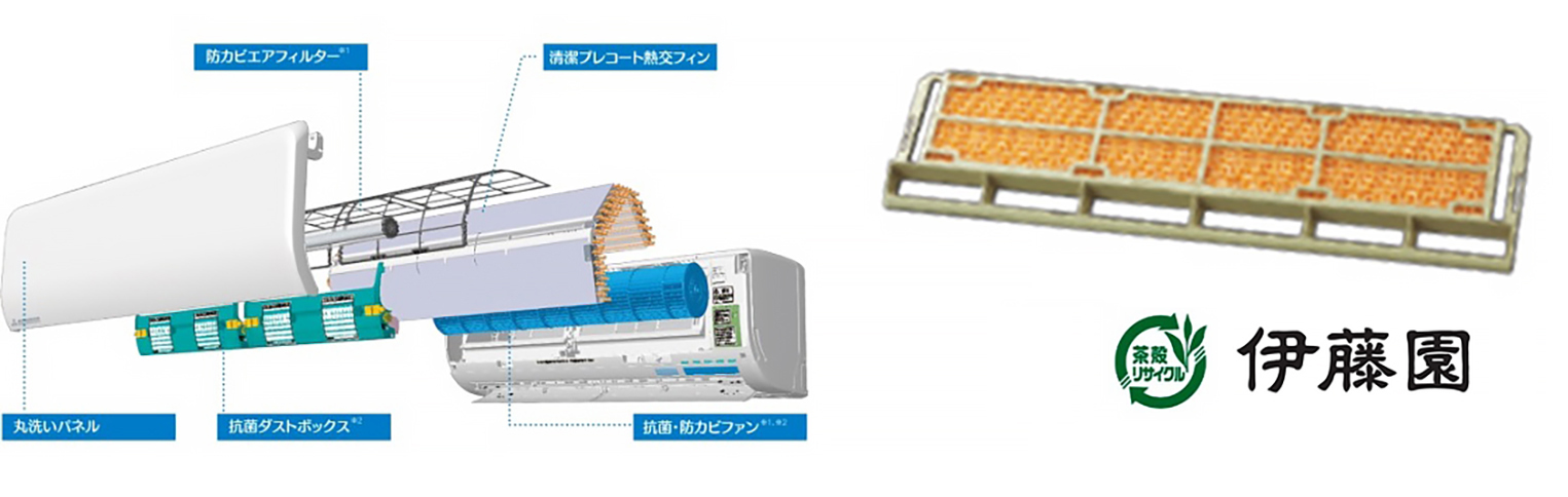 エアコン内部の汚れ、ニオイを防ぐ清潔設計