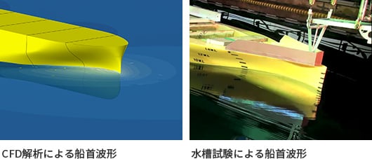 性能推定・CFD解析・船型最適化