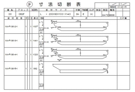 条材寸法表