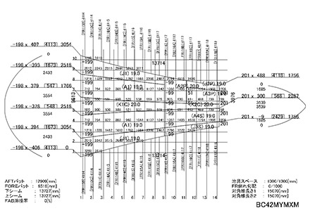 外板組立治具寸法表