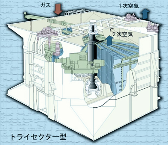 三菱重工 ボイラー用補機 エアヒータ