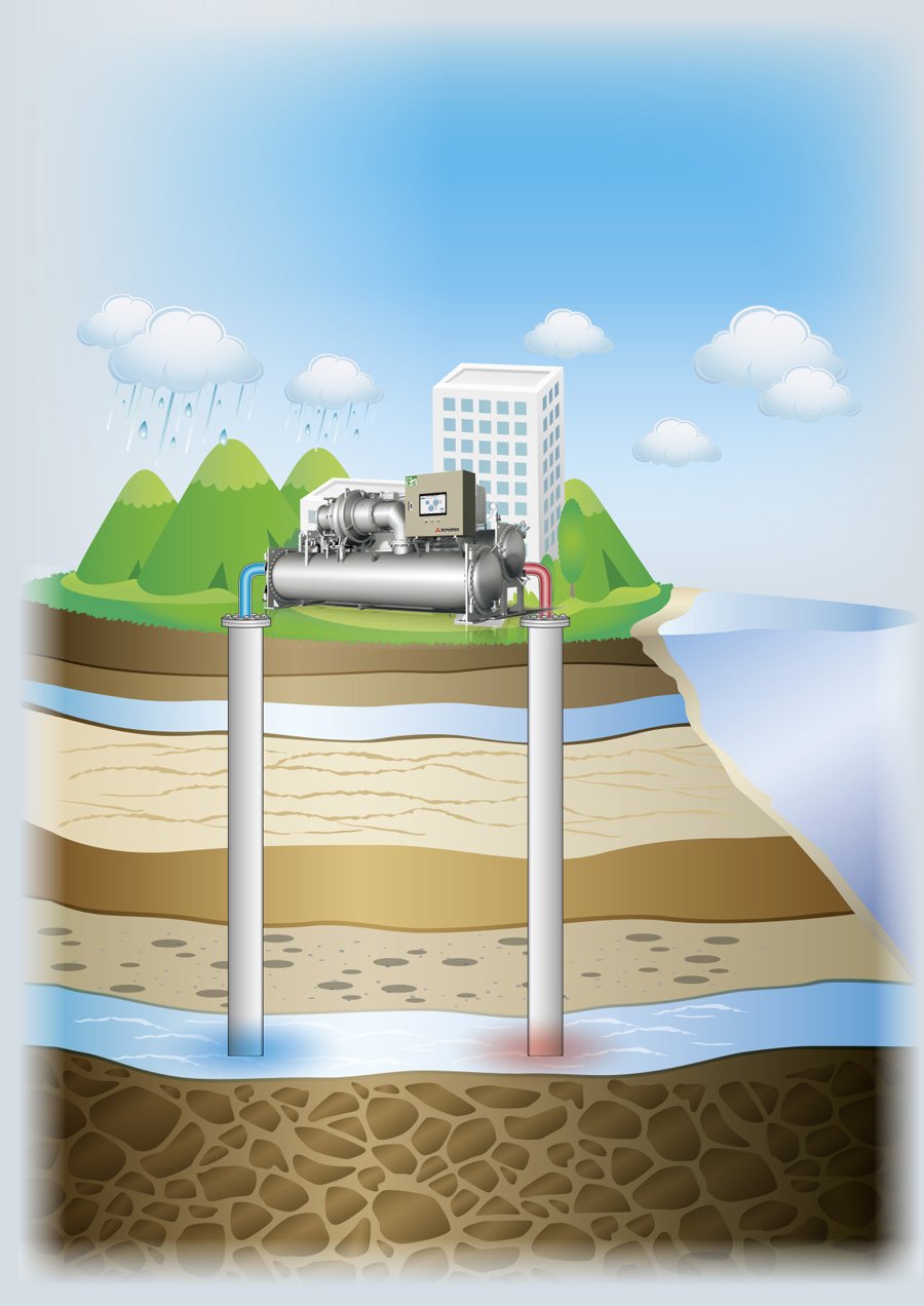帯水層蓄熱システム利用イメージ図