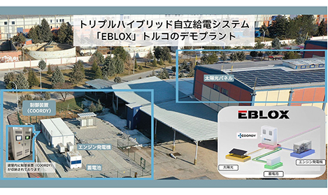 三菱LPGインバーター発電機RGi-9Pデッドストックの極上品です