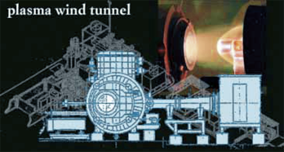 Plasma Wind Tunnel