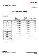 決算短信